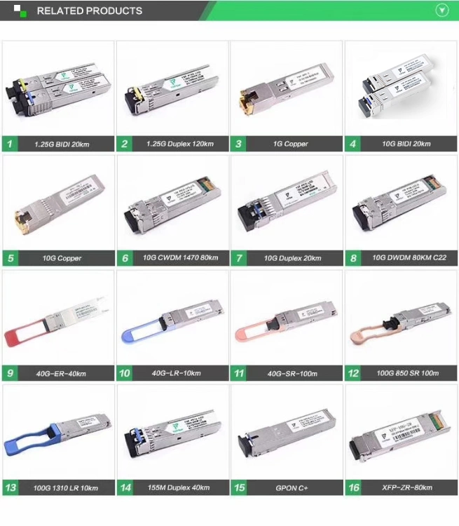 SFP-10g-Sr SFP+ 10g 850nm 300m Multimode LC Ddm Gigabit Ethernet Transceiver Modules Made in China