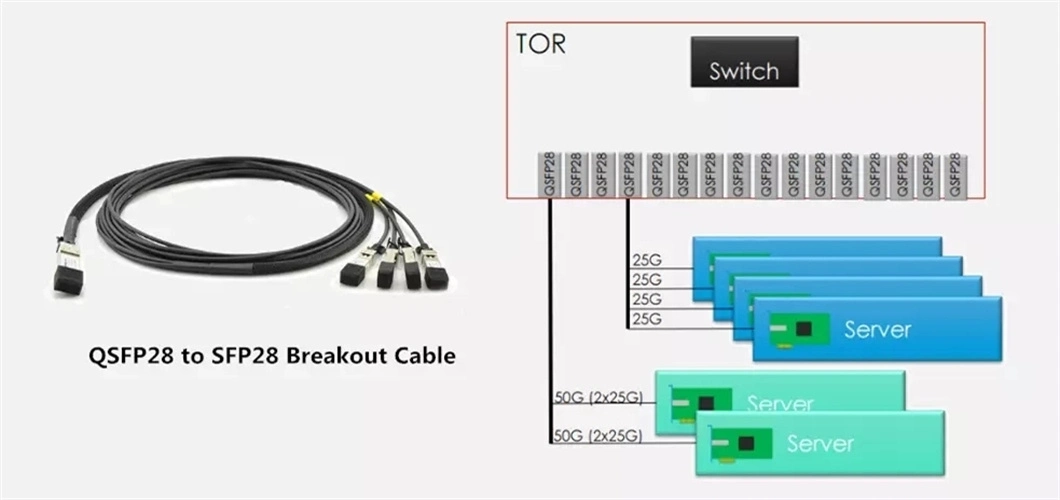 LC Power Meter Fiber Optic Qsfp+ 40g 40km