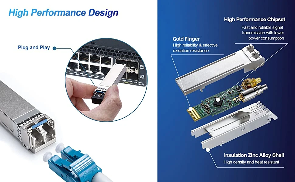 Bidi SFP 1.25g 20km SFP Bidi 1310nmtx/1550nmrx Optical Transceiver Module